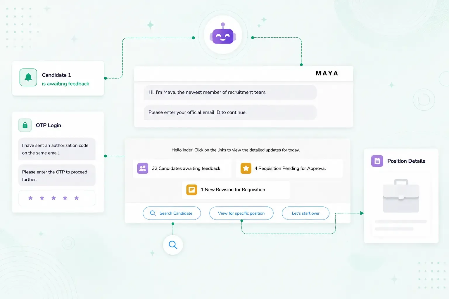 - Your Personal AI Hiring Assistant