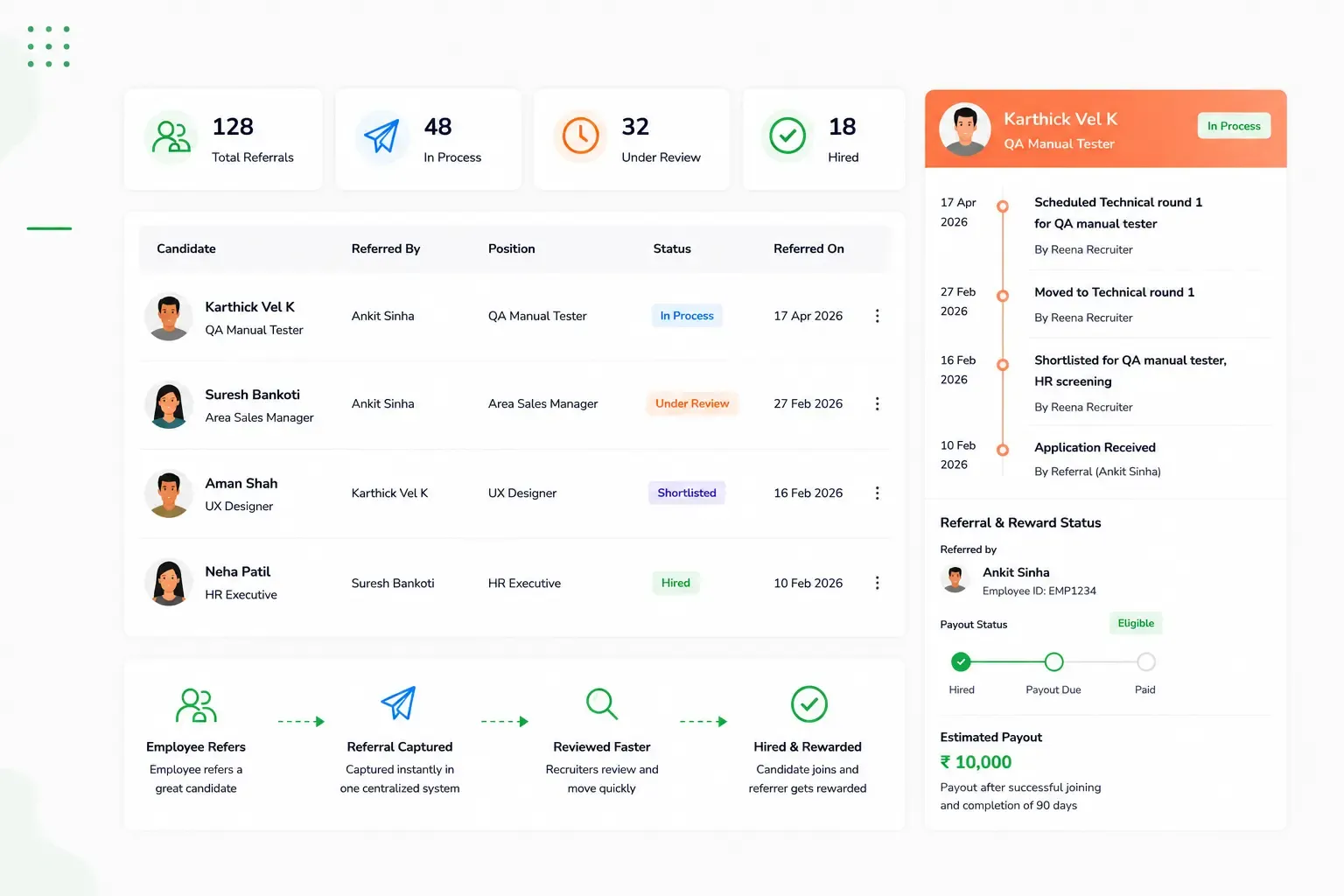 Make Employee Referral