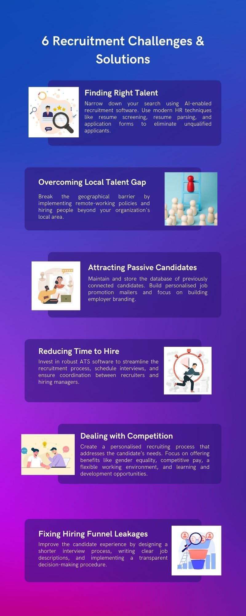Top 6 Recruitment Challenges And How To Overcome Them?