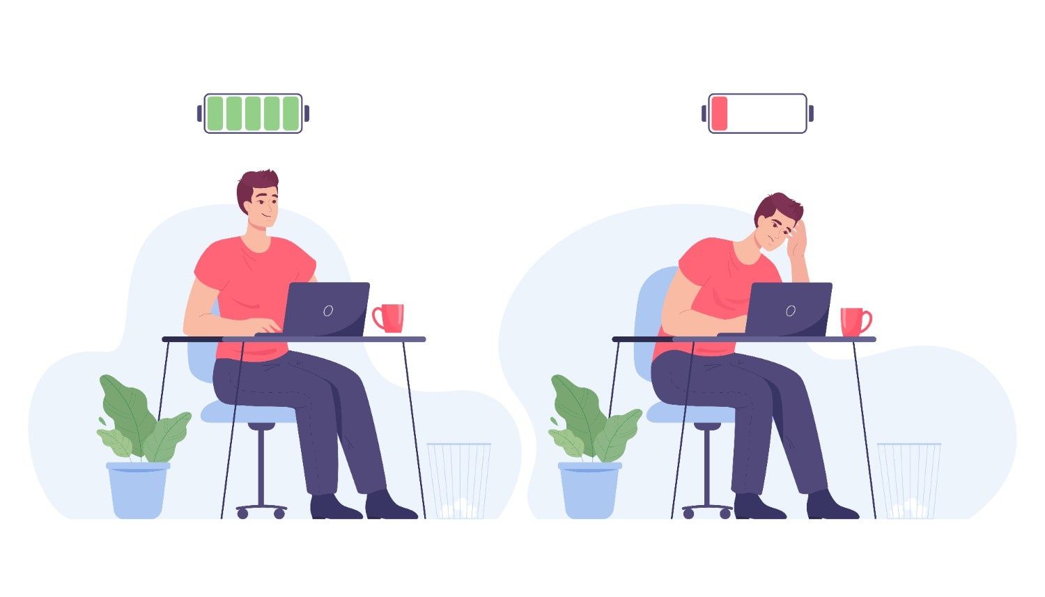 Boosting Productivity and Preventing Employee Burnout: Expert Tips