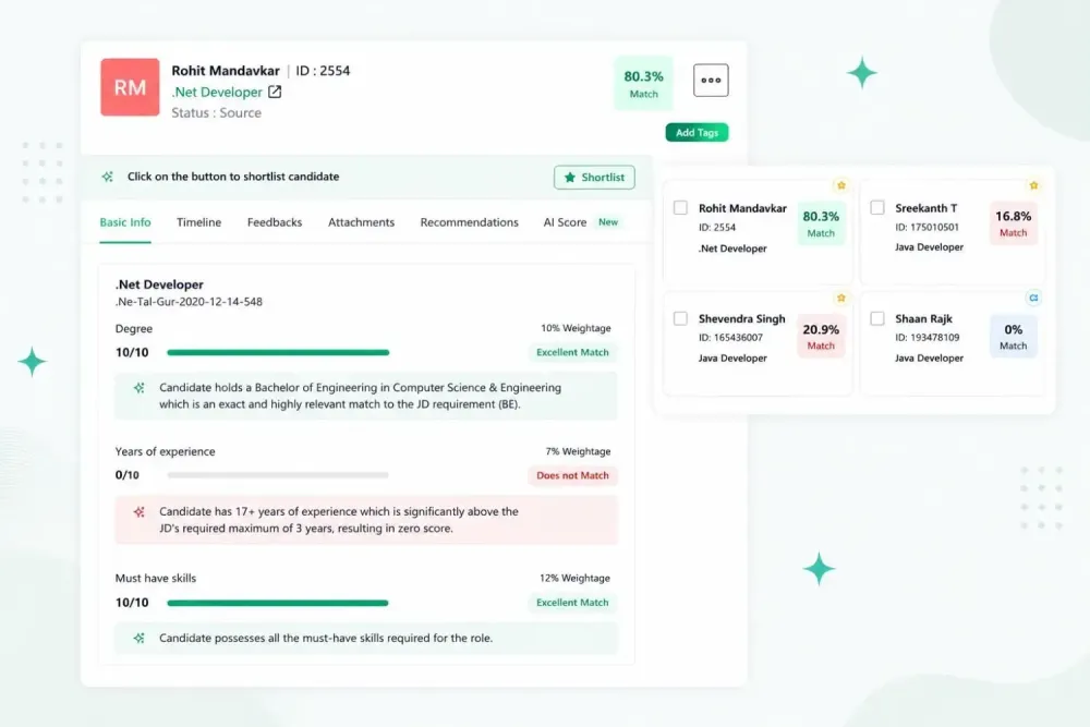 AI Resume Scoring