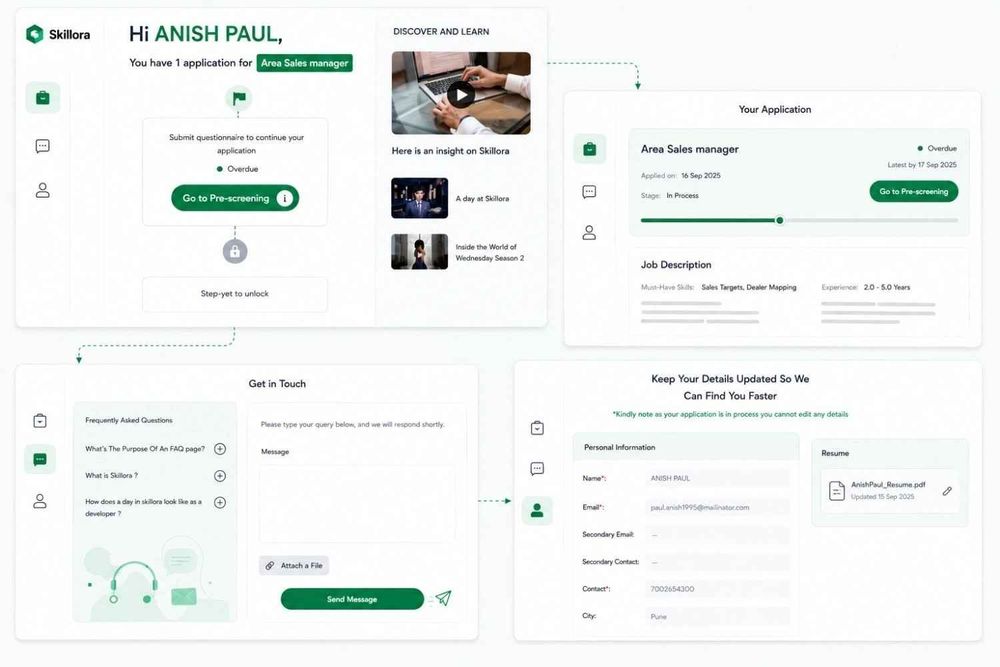 Dedicated Candidate Module