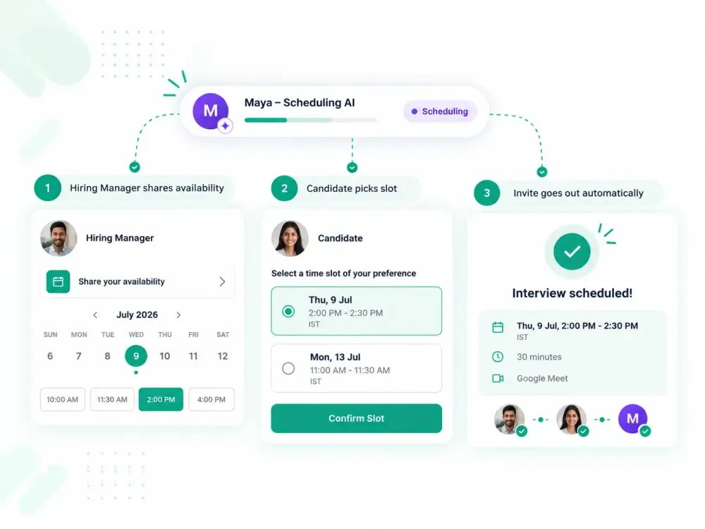 AI Interview Scheduler