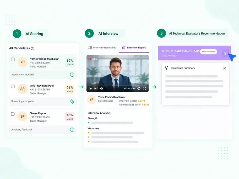 AI-Powered Screening & Ranking