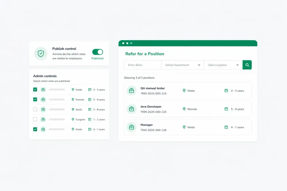 Controlled Referral Publication