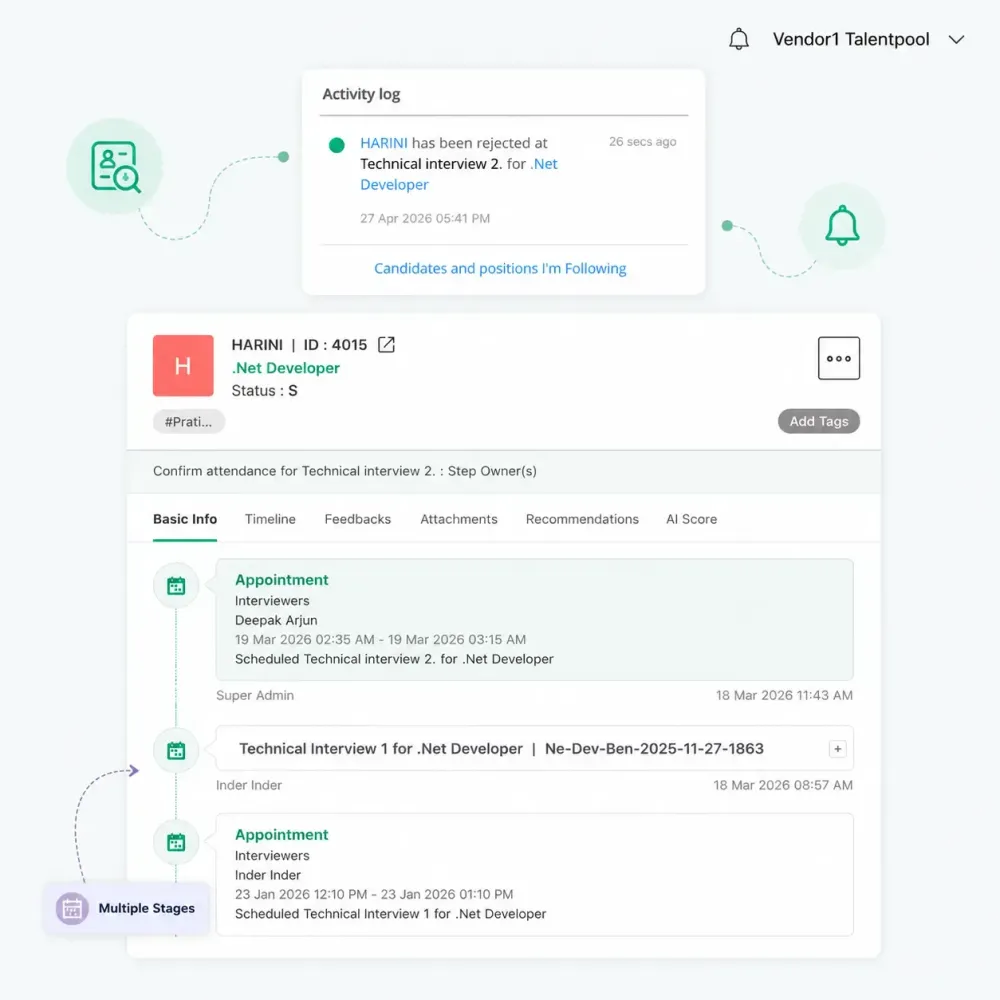 Lifecycle Tracking