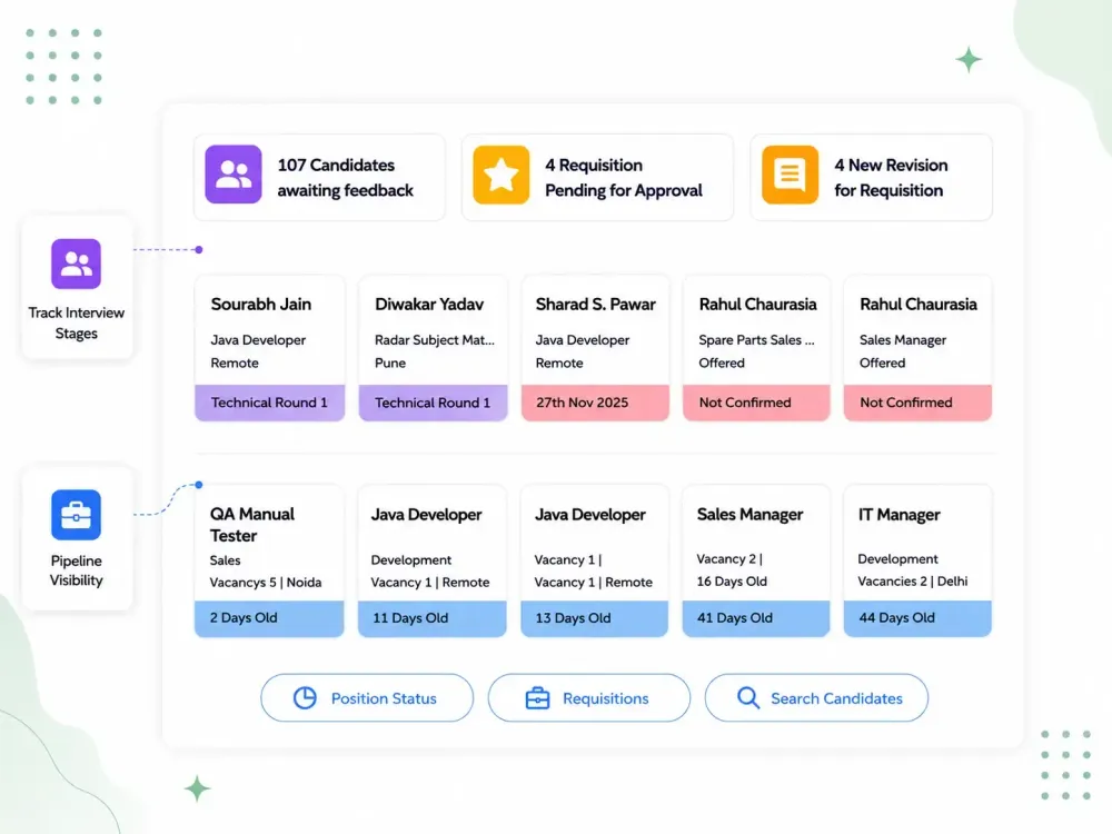 Real-Time Status & Pipeline Visibility