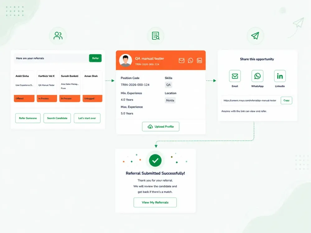 Structured Referral Submission