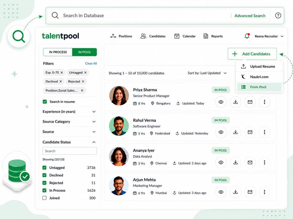 Centralized Database