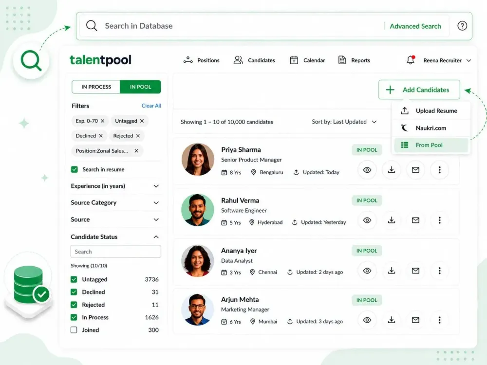 Centralized Candidate Database