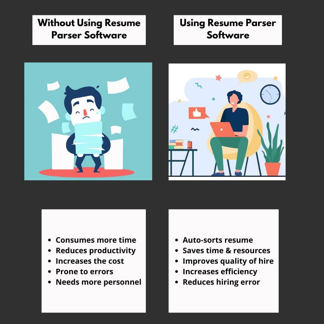 What is Resume Parsing? Do You Need It?